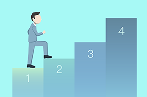 敏捷组织的顶层设计中，流程组织、领导力、人才管理是工作重点